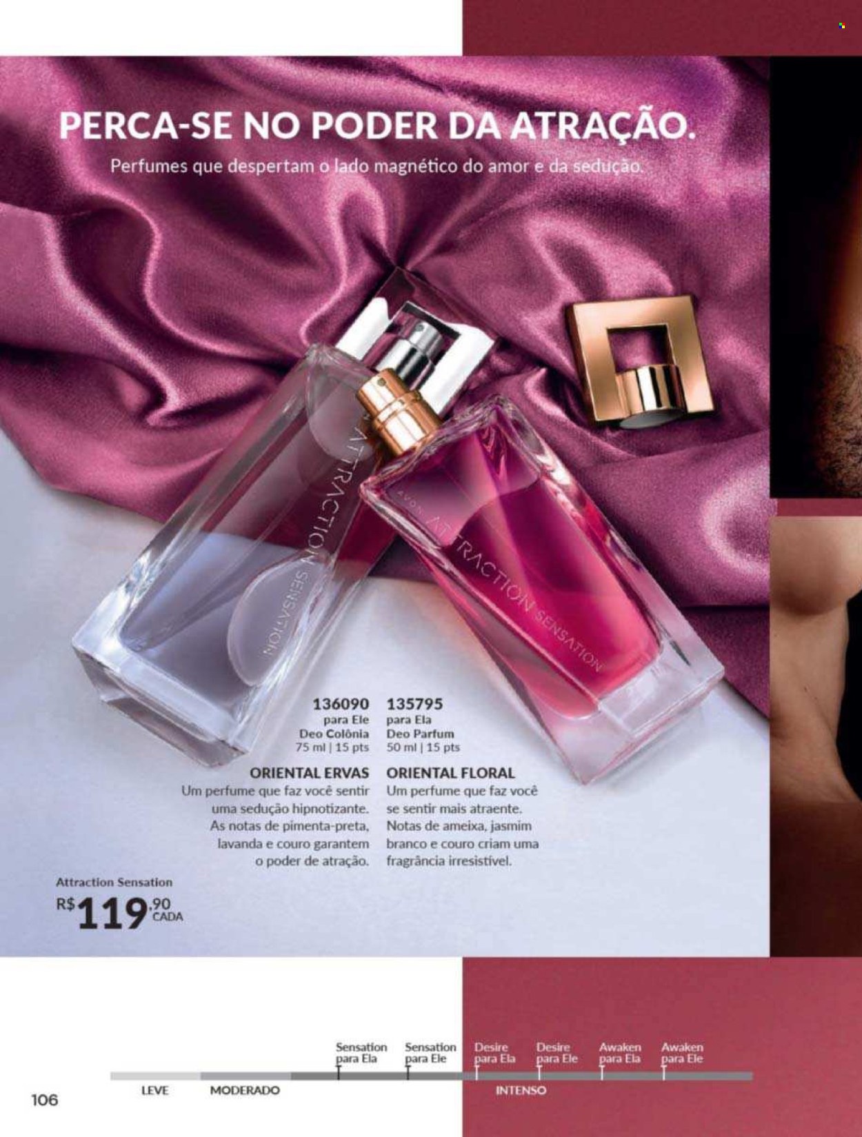 thumbnail - Folheto Avon - Produtos em promoção - Avon, desodorante, perfume, água de colonia. Página 106.